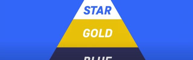 B体育首页-西媒：欧超计划明年9月启动 采用欧冠此前赛制